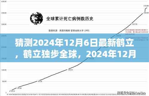 鹤立独步全球,2024年12月6日新时代的里程碑