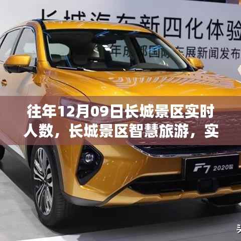 长城景区智慧旅游实时人数监控,领略科技魅力,历年12月9日数据回顾
