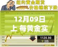 12月09日黄金价格解析,实时播报市场走势,洞悉黄金价值