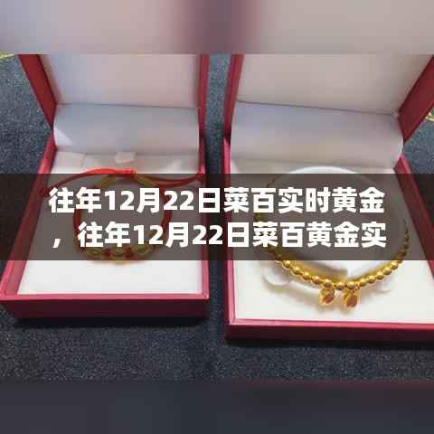 往年12月22日菜百黄金行情分析与实时行情解读