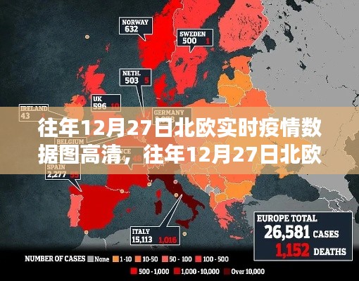 北欧历年12月27日疫情数据图高清呈现,深度解读抗疫态势与态势变化