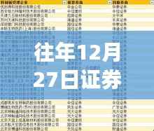 探秘小巷深处的股票交易情报站,揭秘实时票数背后的秘密交易故事