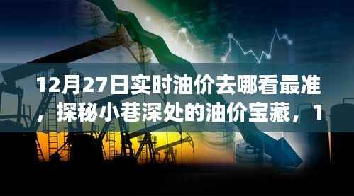探秘油价宝藏,揭秘最准确的实时油价查询渠道,12月油价走势一网打尽!