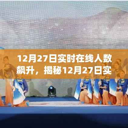 揭秘数字狂欢背后的秘密,揭秘12月27日实时在线人数飙升的故事与启示