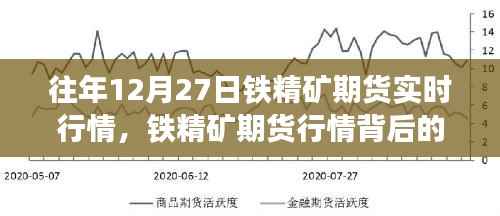 铁精矿期货行情背后的变化与成长,学习赋予的自信与成就感的启示(实时行情分析)