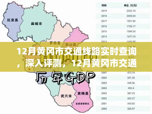 12月黄冈市交通线路实时查询系统详解与深入评测,实用指南