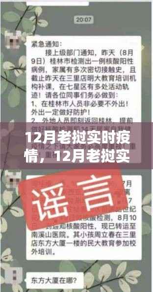 老挝十二月疫情最新动态与应对指南,了解、防护与应对