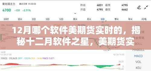 揭秘十二月软件之星,美期货实时系统的诞生与影响