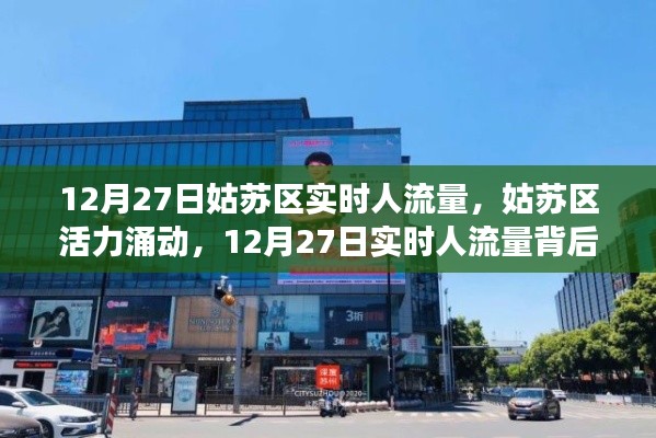 姑苏区活力涌动背后的励志故事,揭秘12月27日实时人流量数据背后的故事