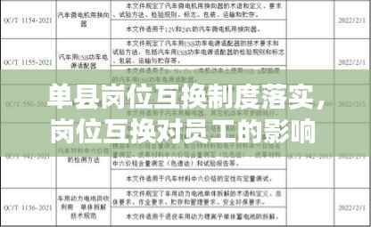 单县岗位互换制度落实,岗位互换对员工的影响