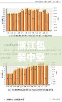 浙江包装中空板公司排行榜及行业深度分析