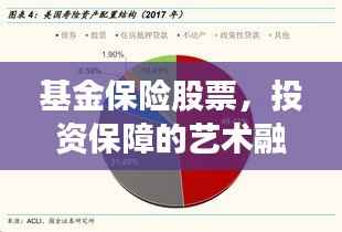 基金保险股票,投资保障的艺术融合之道