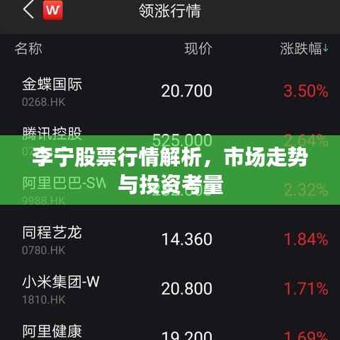李宁股票行情解析,市场走势与投资考量