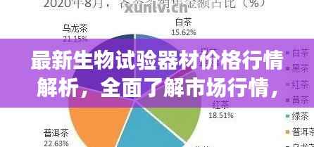 最新生物试验器材价格行情解析,全面了解市场行情,助你选购更明智!