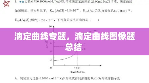 滴定曲线专题,滴定曲线图像题总结