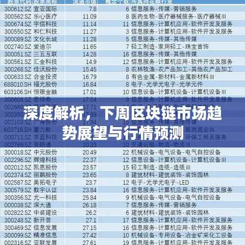 气宇轩昂 第3页