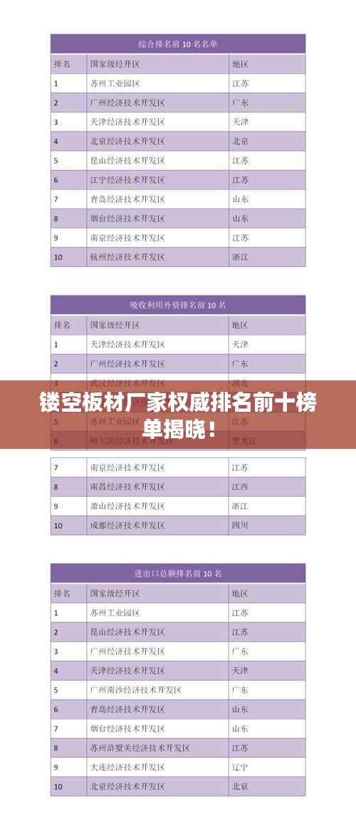 联系我们 第82页