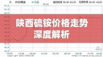 陕西硫铵价格走势深度解析