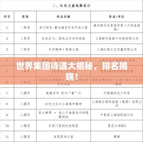 诚聘英才 第74页