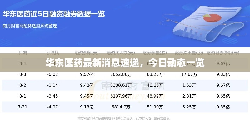 诚聘英才 第71页