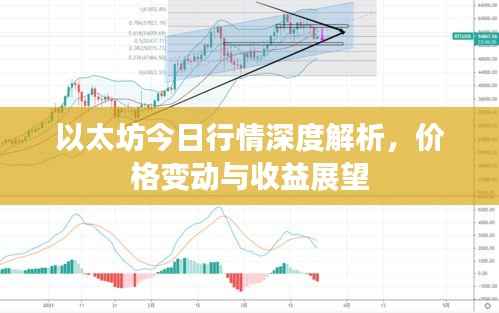 以太坊今日行情深度解析,价格变动与收益展望