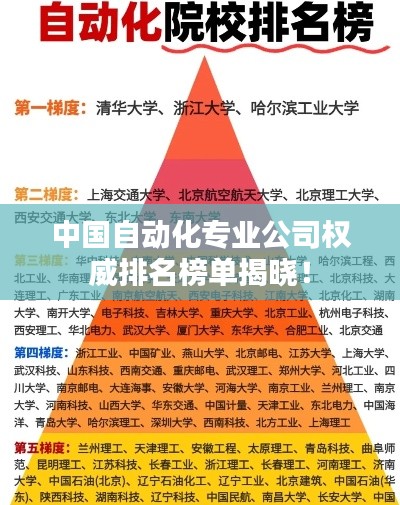 中国自动化专业公司权威排名榜单揭晓!
